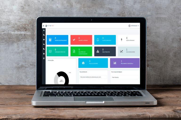 Business management software