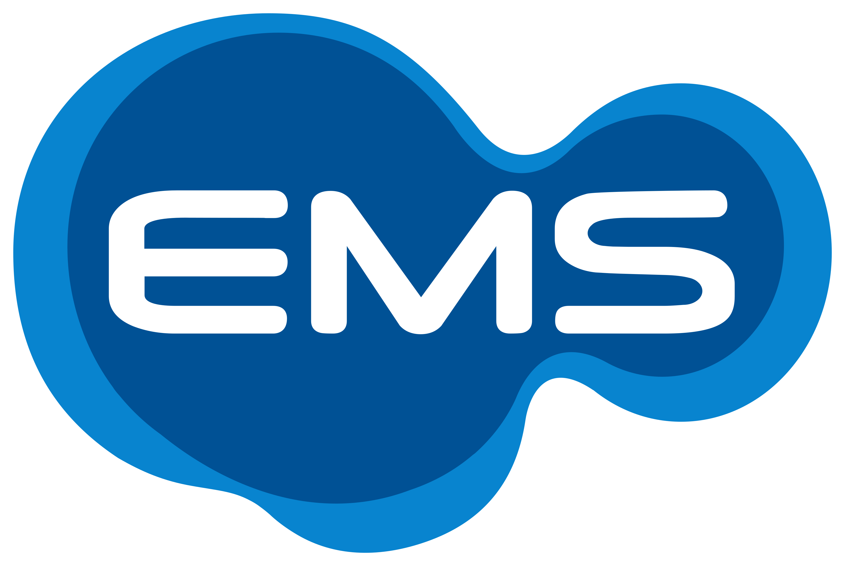 ems-actio