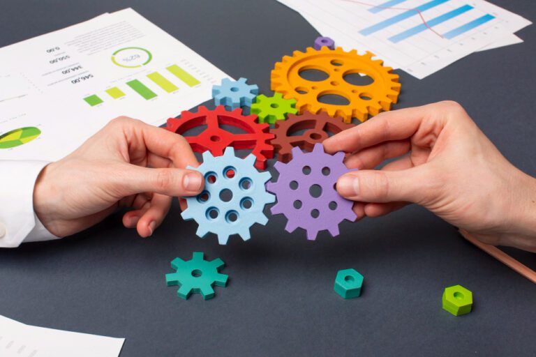What is the BSC methodology?