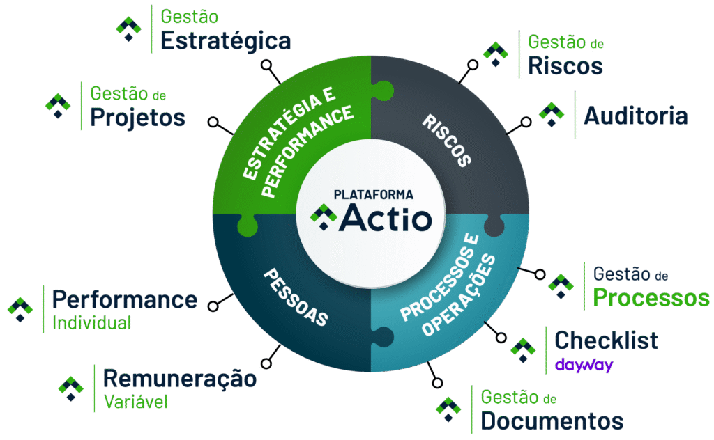 Modelo – Home (Novo Layout Ari)