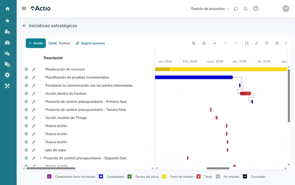 Gestão de Projetos e Portfólio