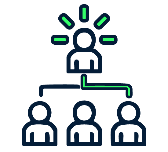 Individual Performance Management