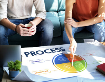 Blog Actio Software