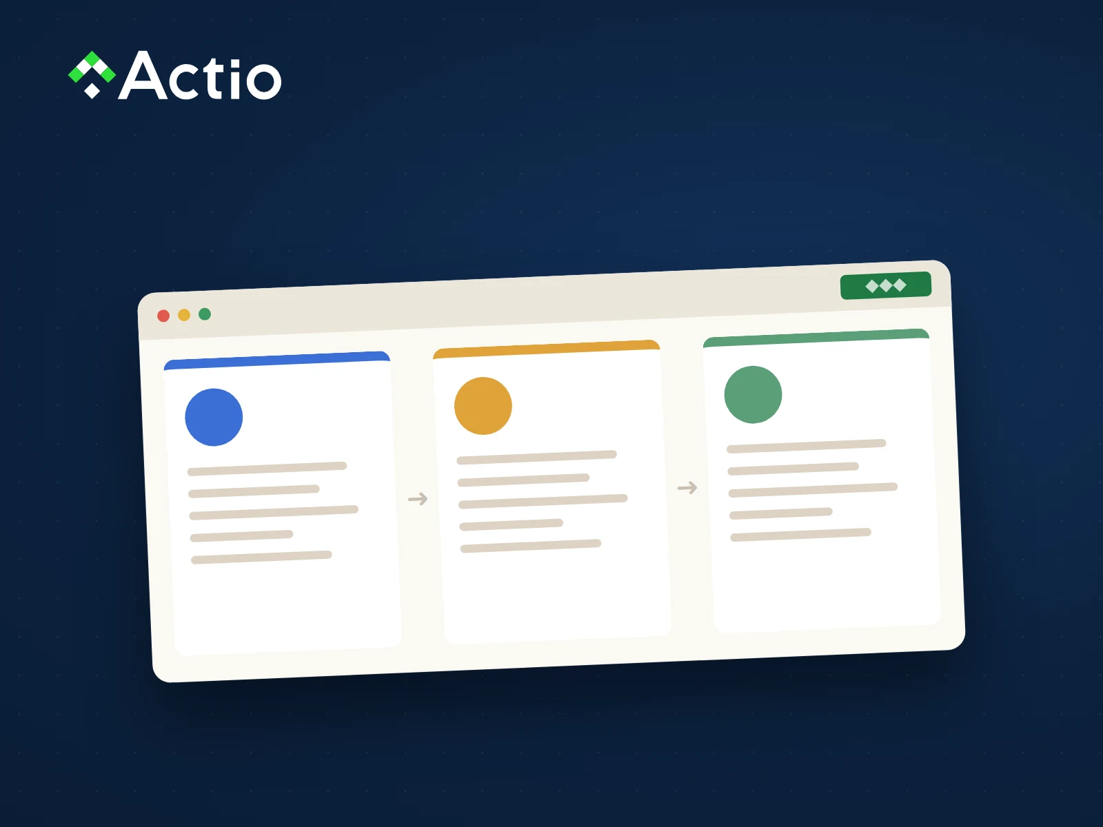 Materiais Gratuitos